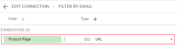 Product page