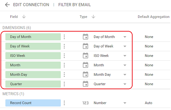date and time data types adjust the field types of various date fields 2