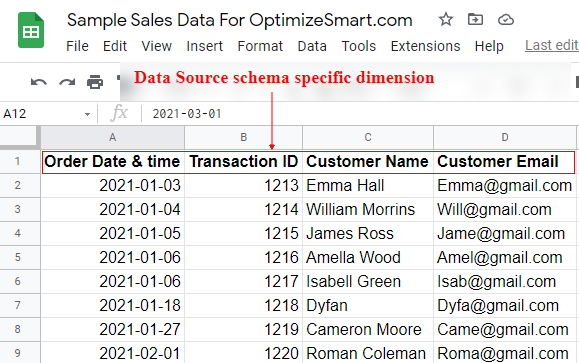 data source specific dimension 2