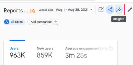 Understanding Automated Insights in Google Analytics 4 (GA4) 12 another way to get insight