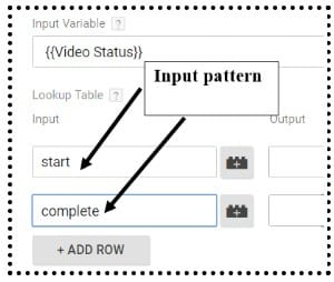 enter input patterns2