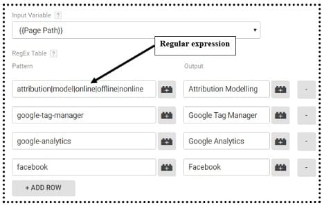 enter input patterns 1