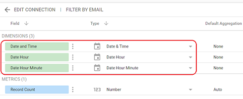 adjust the field types of various time fields