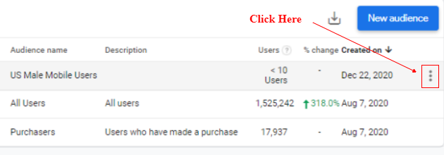 GA4 Audiences - Creating custom audience in Google Analytics 4 56 51 1