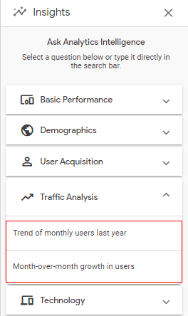 Understanding Automated Insights in Google Analytics 4 (GA4) 15 16 3