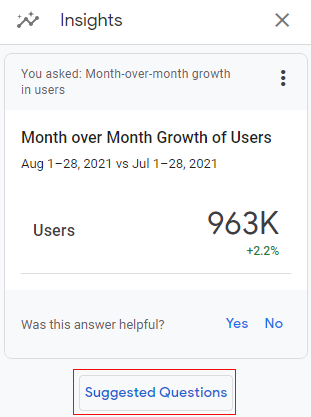 Understanding Automated Insights in Google Analytics 4 (GA4) 18 Suggested question