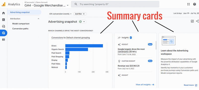 Summary cards Advertising Snapshot report ga4