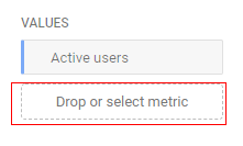 apply metric