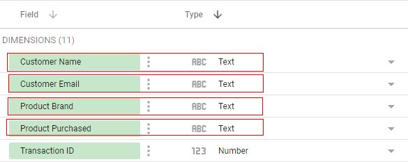 text data type