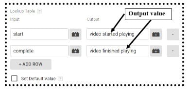 enter output value here2
