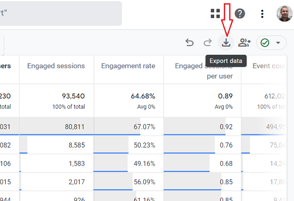 ga4 export data