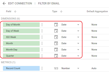date and time data types create a data source schema from this data source 2
