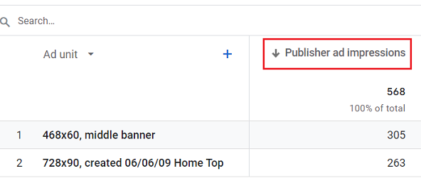 Publisher ad impressions metric ga4
