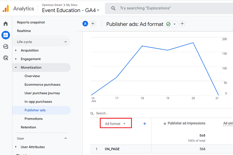 Ad format dimension ga4