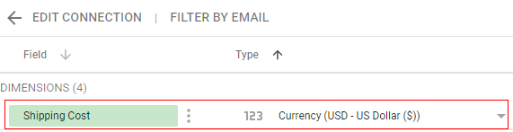 currency shipping