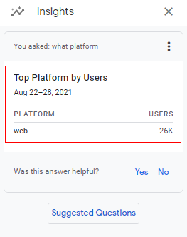 Understanding Automated Insights in Google Analytics 4 (GA4) 23 top platform