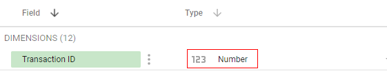 dimension number