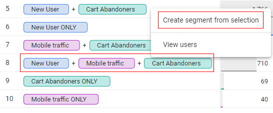 create segment from overlap 1