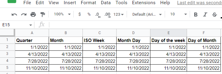 ISO Dates