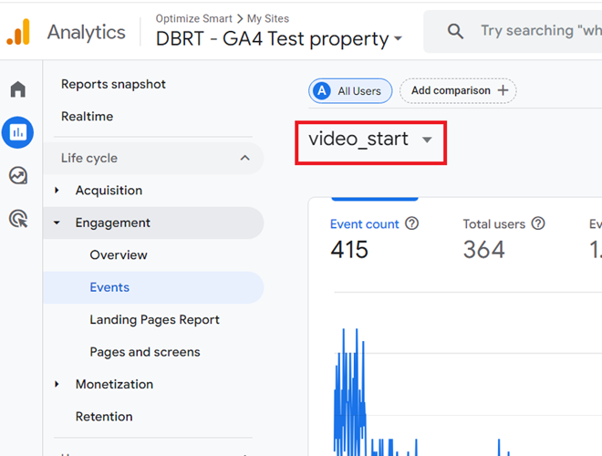 GA4 (Google Analytics 4) Custom Metrics Tutorial 40 You should now see the report on the ‘video start event