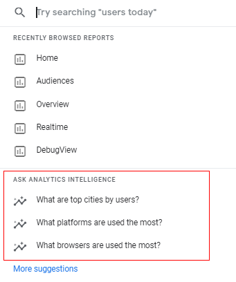 Understanding Automated Insights in Google Analytics 4 (GA4) 21 21 3
