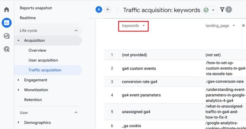organic keywords ga4