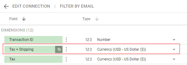 data type changed