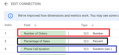 set the data type of the field