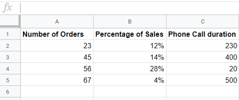 This report matches with our data source