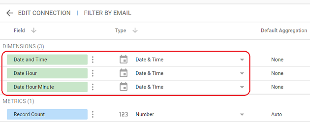create a data source schema from this data source