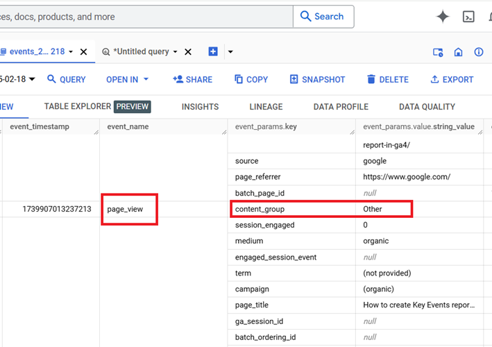 value of the ‘content group event parameter