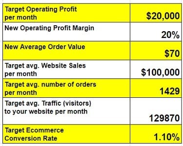 website stats2