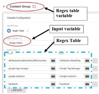 GTM Regex Table Variable