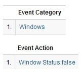 windows closed