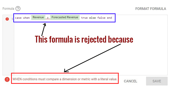 WHEN conditions must compare a dimension or metric with a literal value