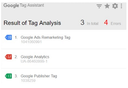 result of the tag analysis