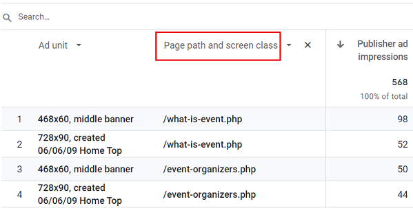 Page path and screen class dimension ga4