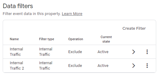 Filter list