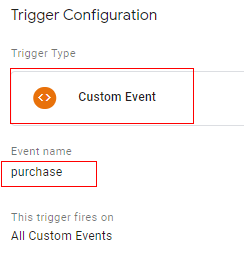 purchase trigger