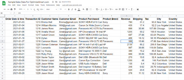 Sample Data Source