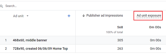 Ad unit exposure metric ga4