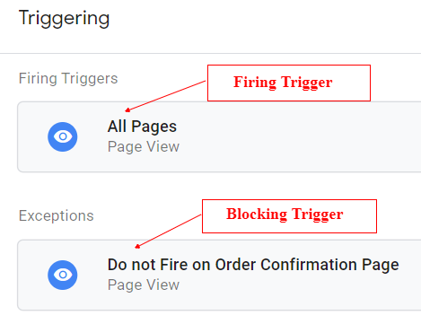 firing blocking