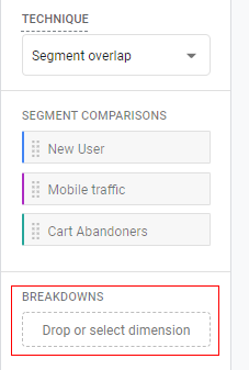 breakdown 3