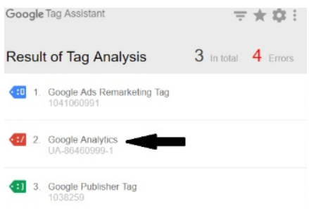 what is wrong with the Google Analytics tag