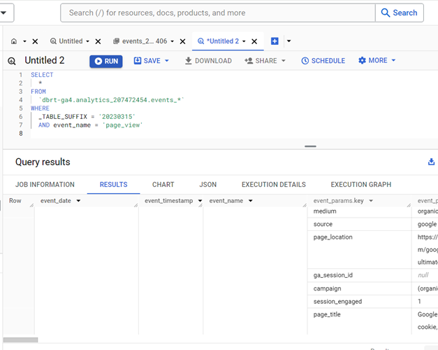 Copy paste this code into the SQL editor and then click on the ‘Run button