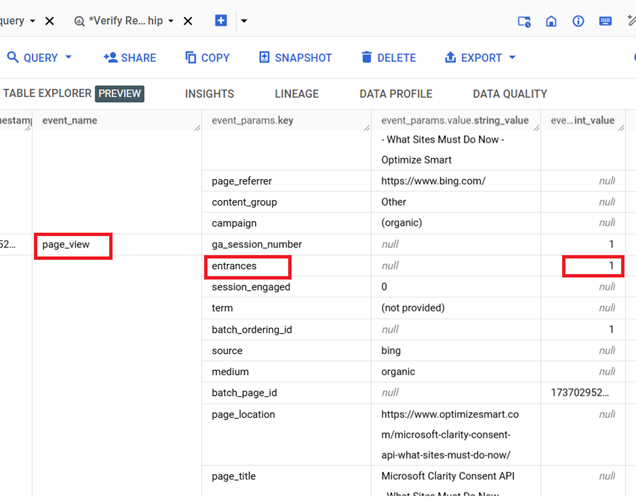 '(not set)' Landing Pages Show 0 Entrances in GA4 BigQuery 2 entrances parameter 2