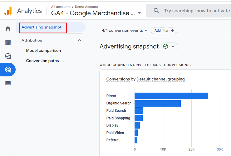 ga4 Advertising Snapshot report
