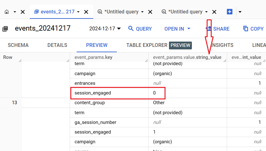 Don’t Let GA4 BigQuery Data Types Ruin Your Analysis 3 session engaged stored as string