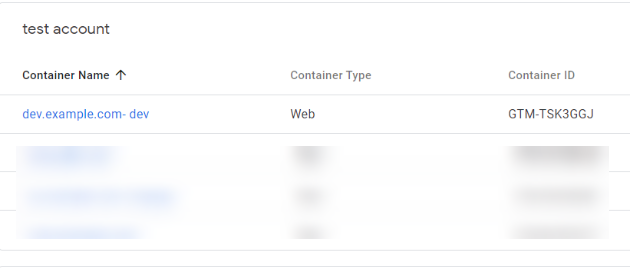 How to track single page apps in Google Analytics via GTM 1 Container name