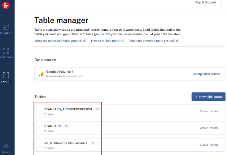 You should now see the list of all the table groups